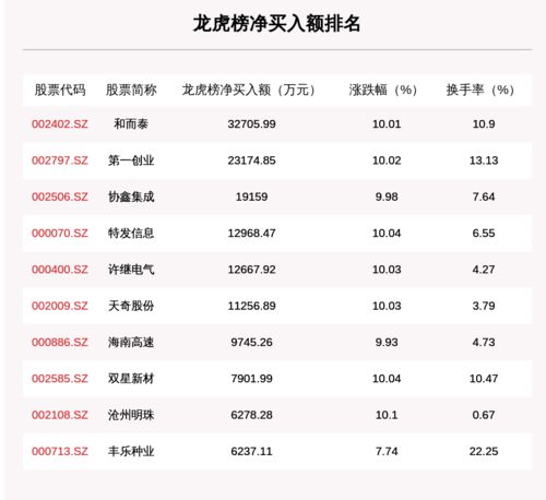 澳门一码一码100准确 官方4.30|专业解答解释落实_弹性款.2.313