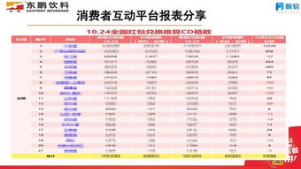 昨晚六给彩开什么特马|实践数据解释落实_理财版.7.336