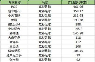 澳门传真内部传真|收益成语分析落实_RemixOS.3.397