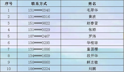 新澳精准四码中奖|最新解答解释落实_QHD.3.239